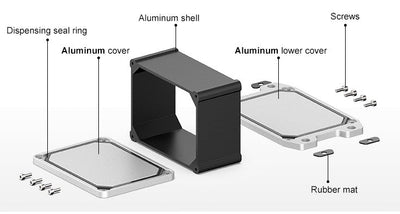What Conditions Do Aluminum Housings Need To Meet To Reach Ip68 Waterproof Level?