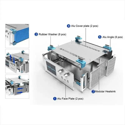 Industry 3U DIY Enclosure -A07 - Yongu Case