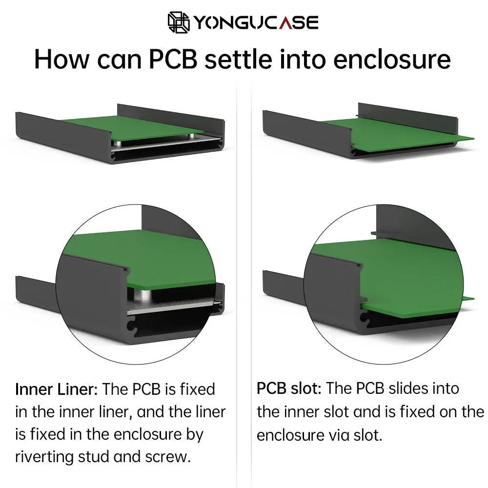 PCB Enclosure Box 127W75H Yongu Case