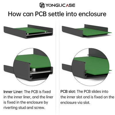 PCB Enclosure Box 127W75H Yongu Case